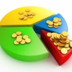 Understanding guarantor model in SACCOs