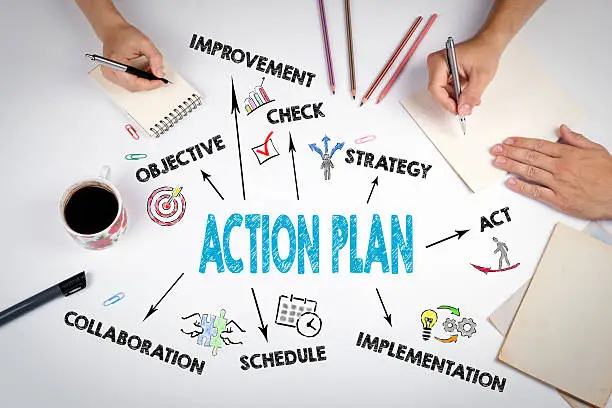 Creating an action plan for starting a cooperative society