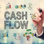 Main Types of Businesses