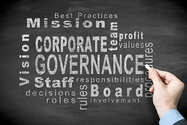 Board accountability in SACCOs
