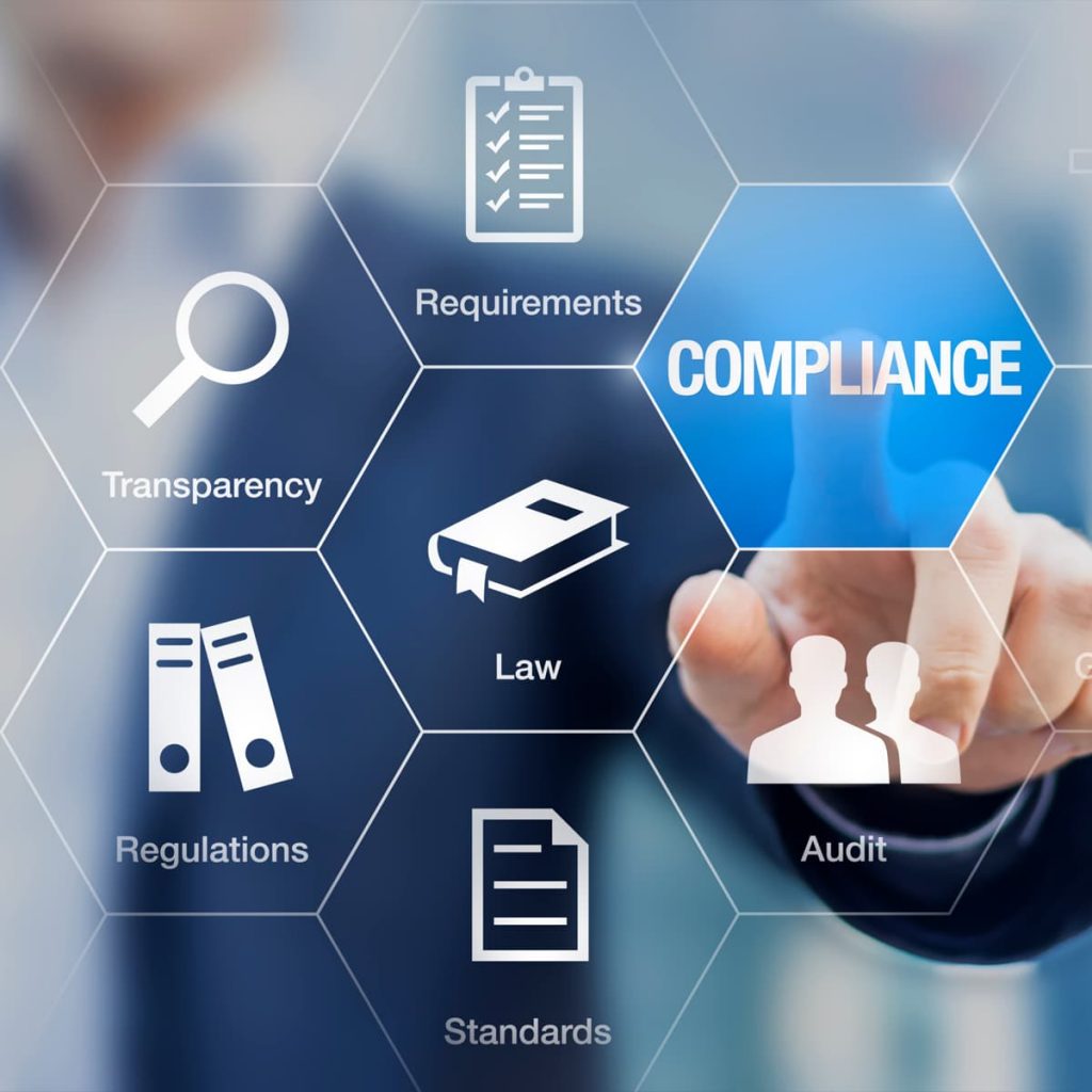 SACCO compliance framework