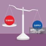 How Globalization is shaping business Strategies