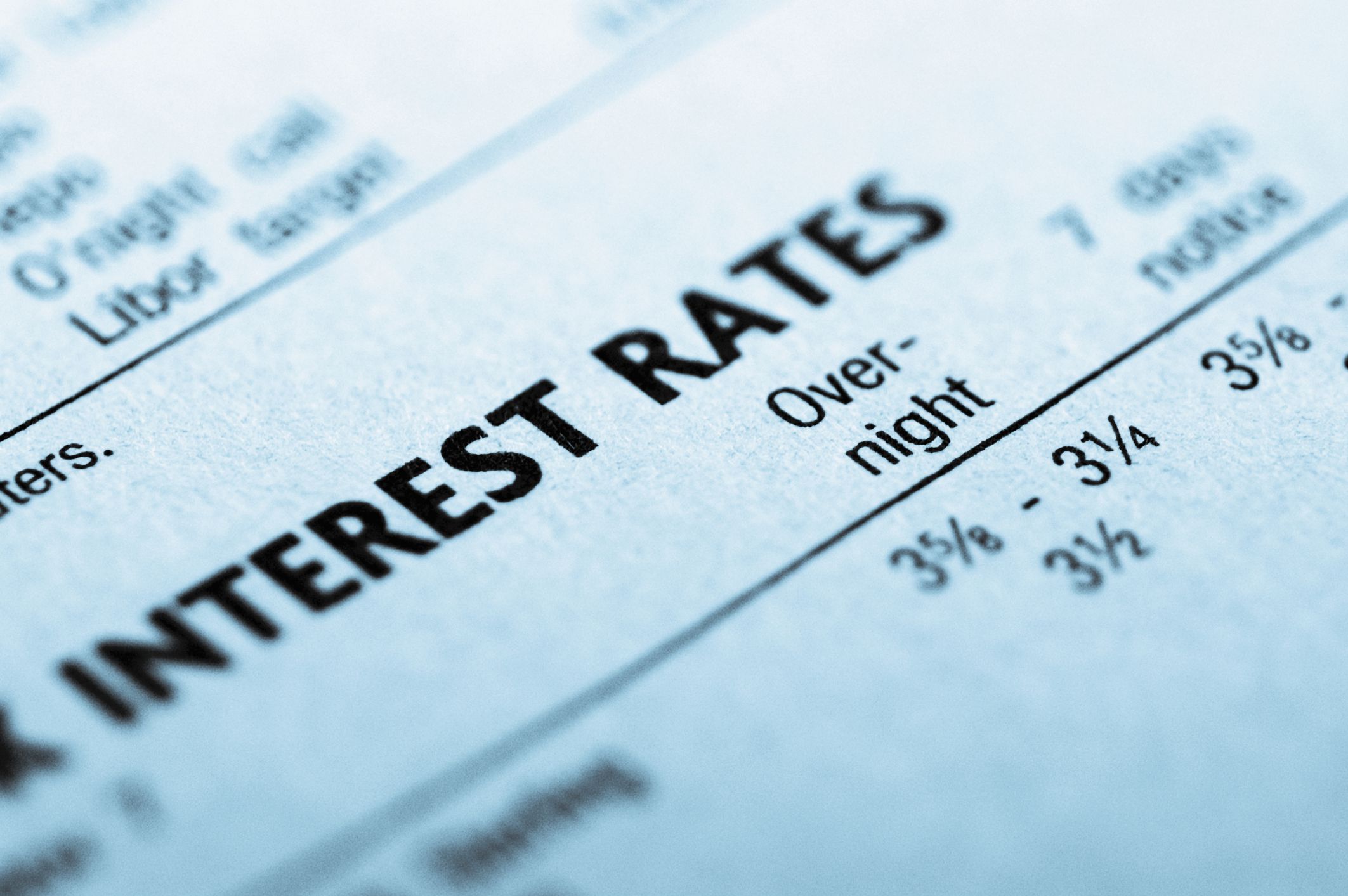 Factors influencing SACCO interest rates