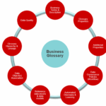 How to handle lawsuit as a small business