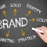 Beginner’s guide to social media marketing