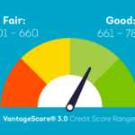 Pinterest for business marketing