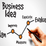 10 Low-cost advertising ideas to grow your small business