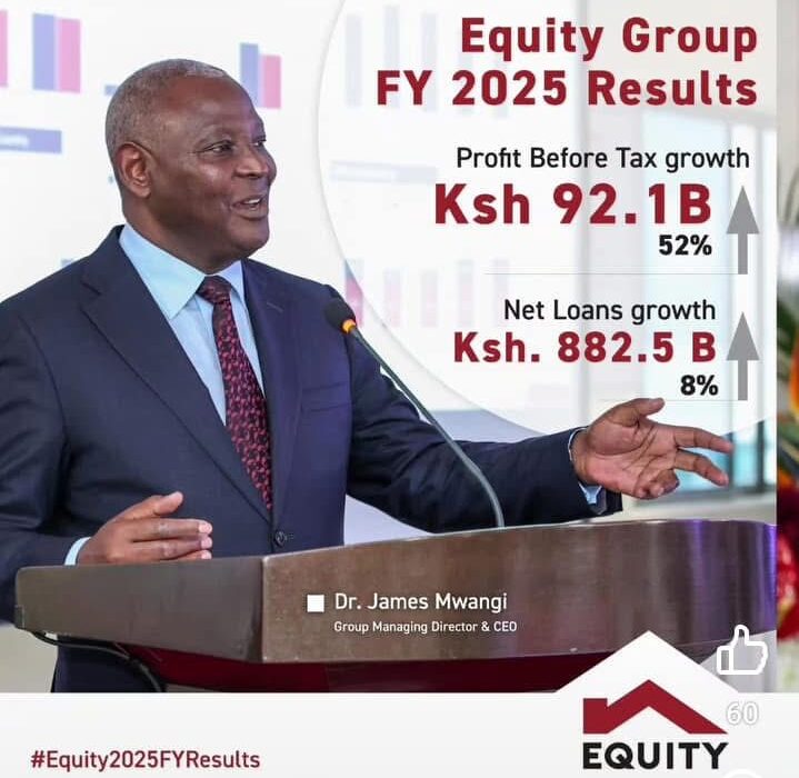 Equity Group Posts Record Profit, Declares Higher Dividends